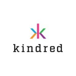 Kindred Group plc
